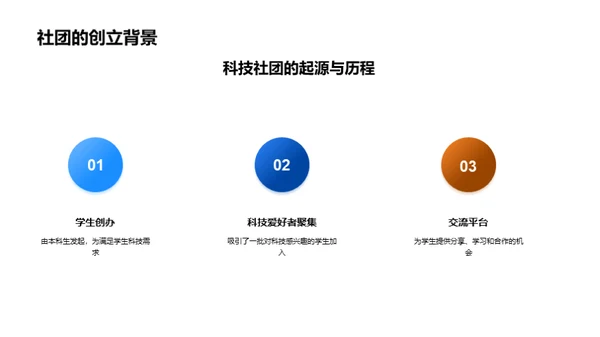 科技社团 我们的成长舞台