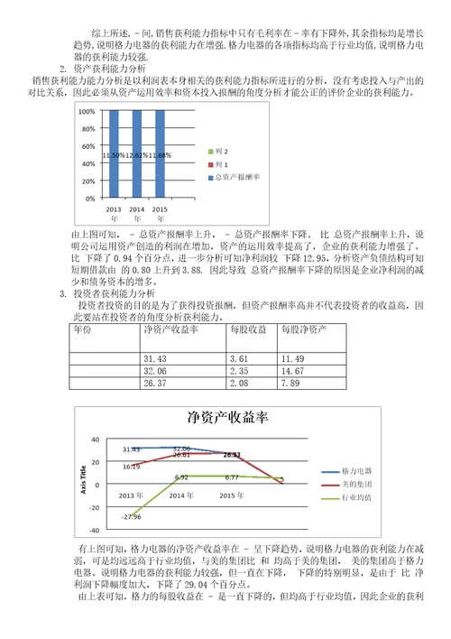 格力电器财务报告分析