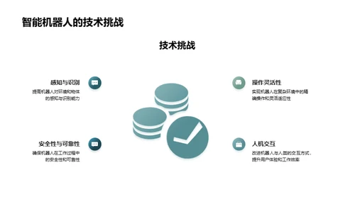 工业领域的智能化之路