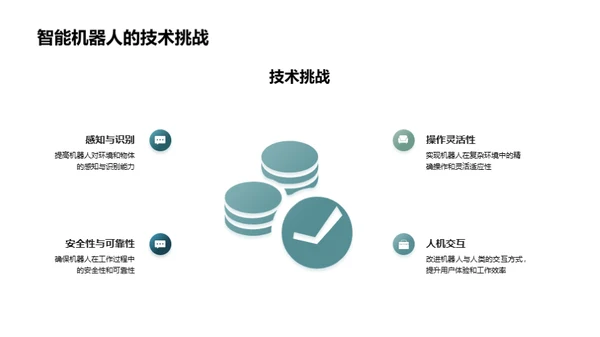 工业领域的智能化之路