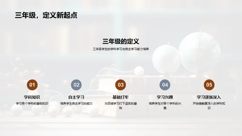 三年级，开启新征程