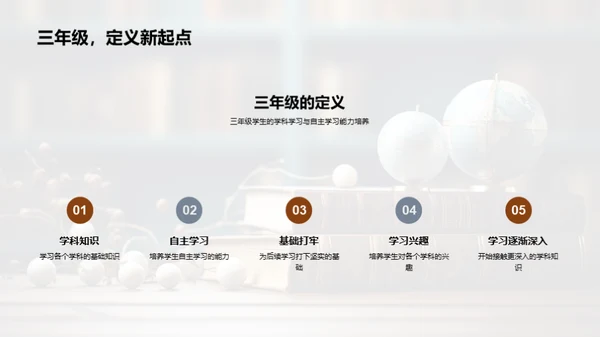 三年级，开启新征程