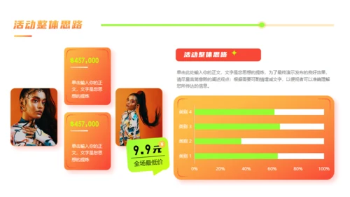 购物促销打折活动策划通用PPT模板