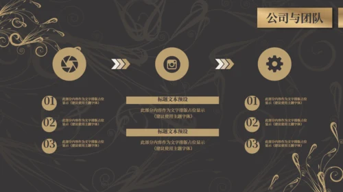 商务黑金奢华风融资商业计划书通用PPT模板