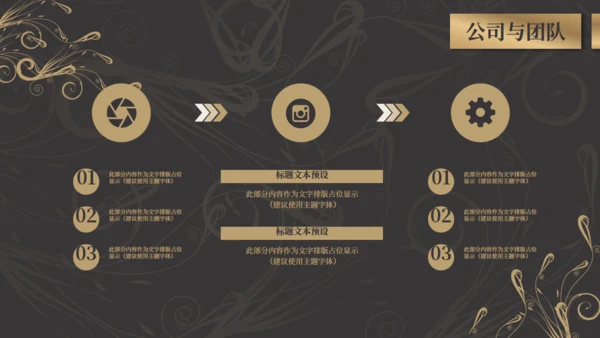 商务黑金奢华风融资商业计划书通用PPT模板