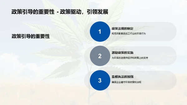 绿色农业，环保未来