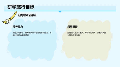 研学旅行活动心得分享PPT