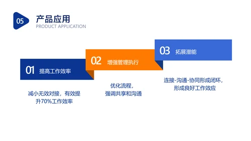 蓝色简约风IT互联网软件介绍