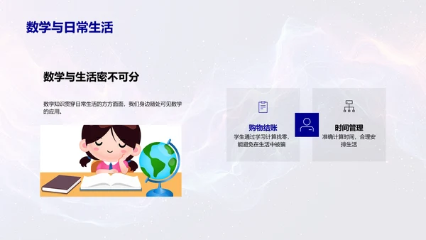 数学竞赛指导课