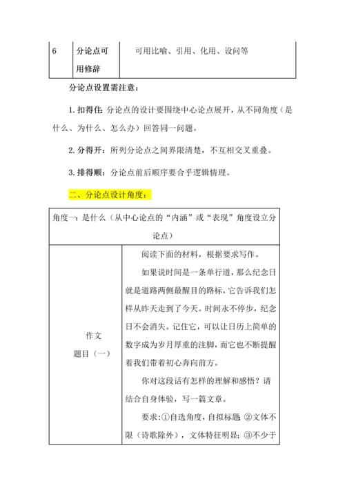 高考议论文分论点拟写方法指导.docx