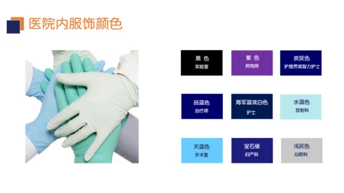 手术室医疗基础操作培训通用PPT模板