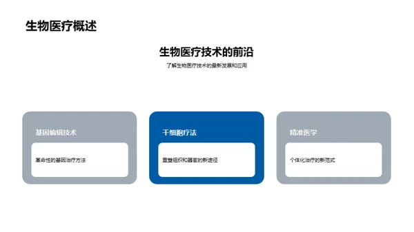 生物医疗的革命突破