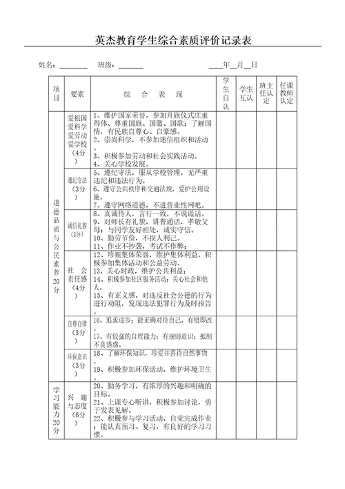 学生综合素质评价记录表