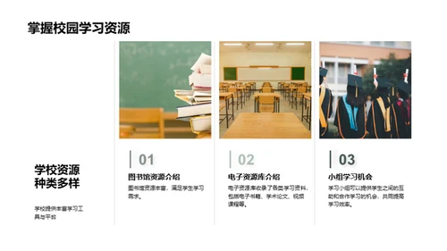 深度挖掘学习资源