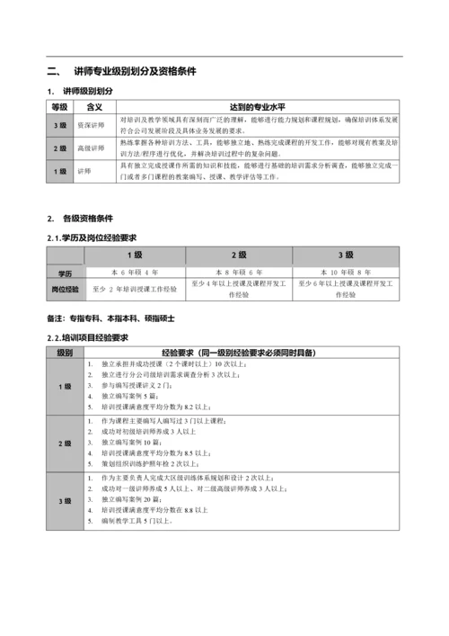 讲师专业任职资格标准.docx