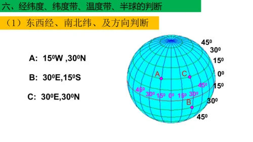 初中历史与社会 人文地理七年级上册期末复习课件