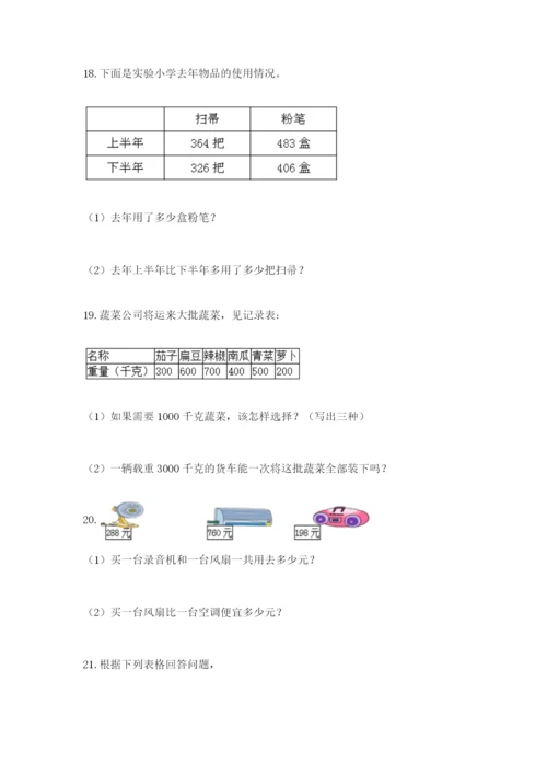 小学三年级数学应用题50道及答案【典优】.docx