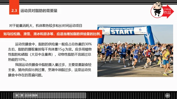 运动营养学通用PPT模板