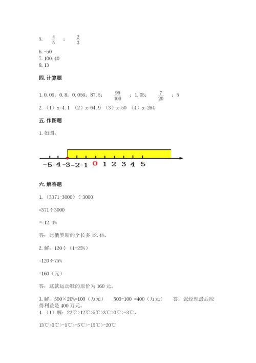 思茅市六年级下册数学期末测试卷精品含答案.docx