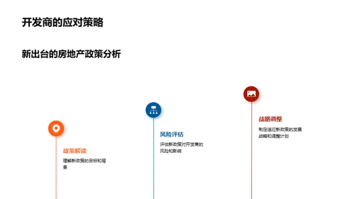 房产市场全景解析