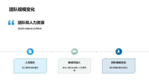 游戏开发年度盘点