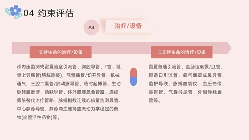住院患者身体约束护理小清新风PPT医疗