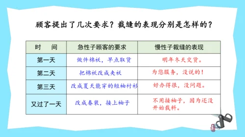 统编版三年级语文下册大单元教学第八单元教学课件-