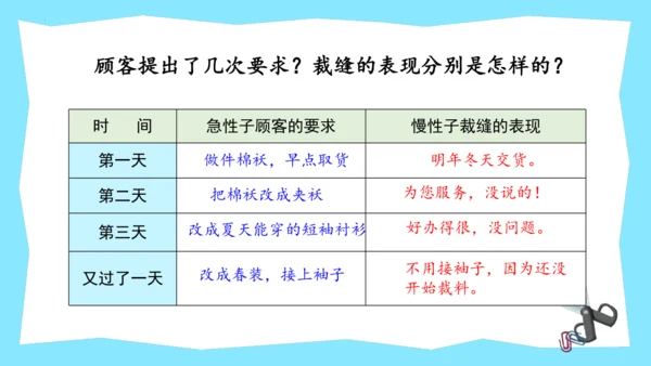 统编版三年级语文下册大单元教学第八单元教学课件-