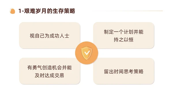 简约风保险销售工作报告PPT模板