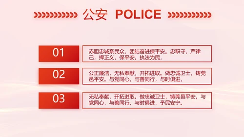 红色大气公安警察案件汇报动态PPT模板