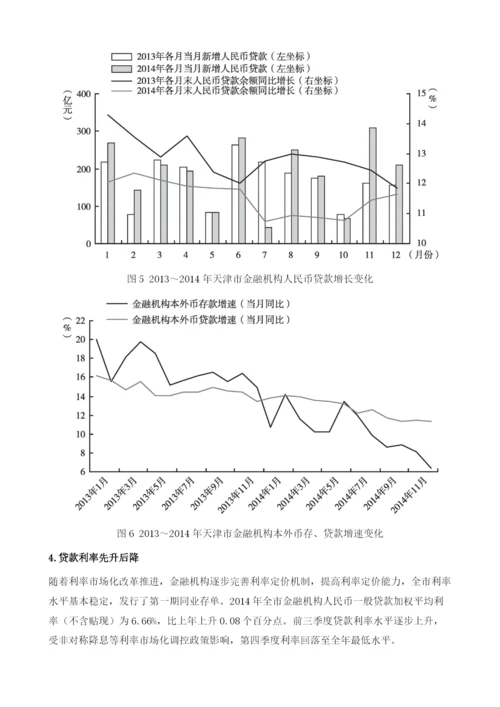 天津金融机构发展研究.docx