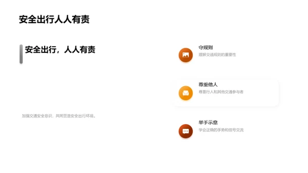 交通安全之我行