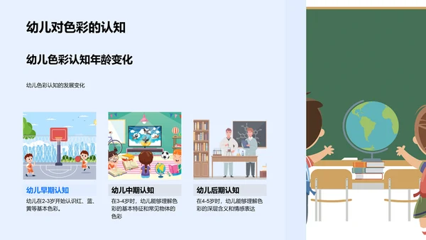 幼儿色彩学习指导PPT模板