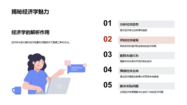 经济学全解析