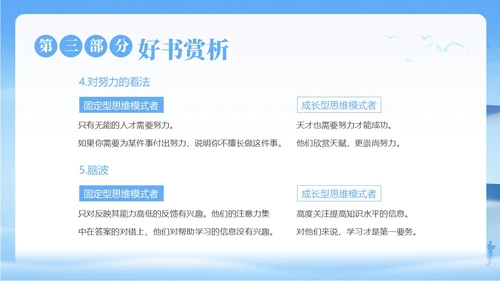 终身成长好书分享读书阅读分享会PPT课件读书分享