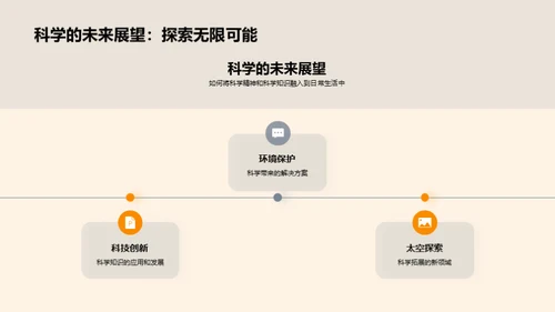 科学精神与生活实践