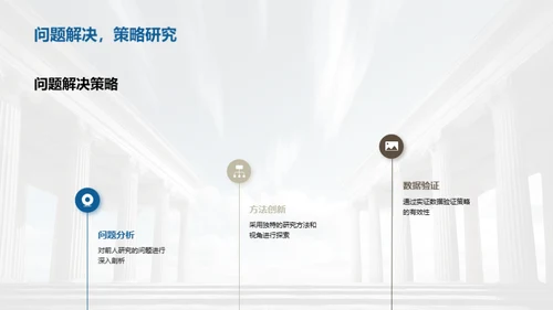 哲学研究探索