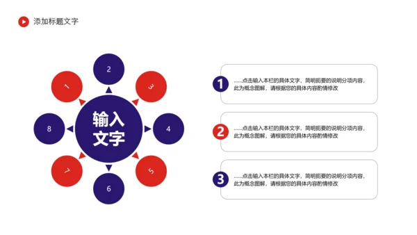 中国东方航空述职报告PPT