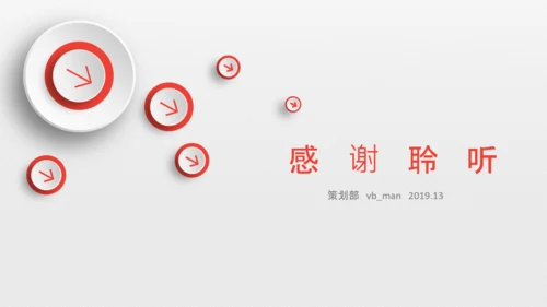 微粒体组织活动策划方案书PPT模板