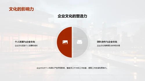 企业文化探秘