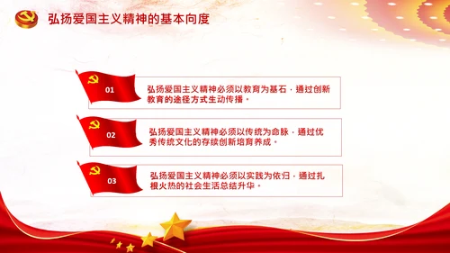 青年学生弘扬爱国主义精神教育PPT模板