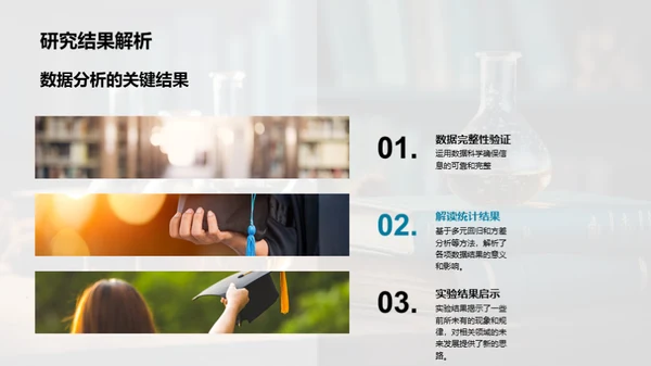 学术研究演讲报告