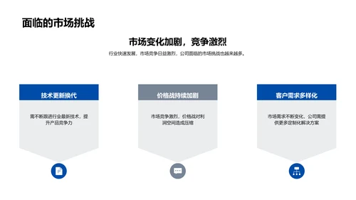 生物医疗化学半年报告PPT模板