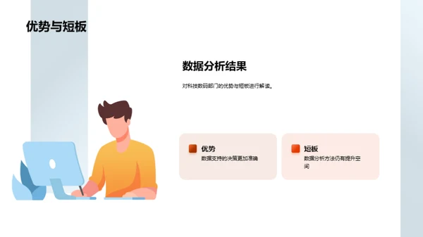 数码科技全面洞察