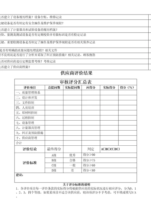 供应商评价报告修订版