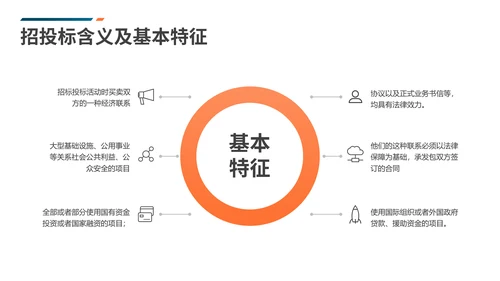 工程招标投标知识培训PPT课件