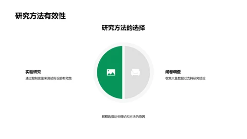 论文研究汇报PPT模板