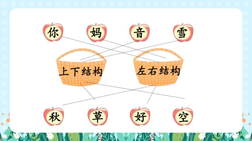 统编版一年级语文上册语文园地六（教学课件）