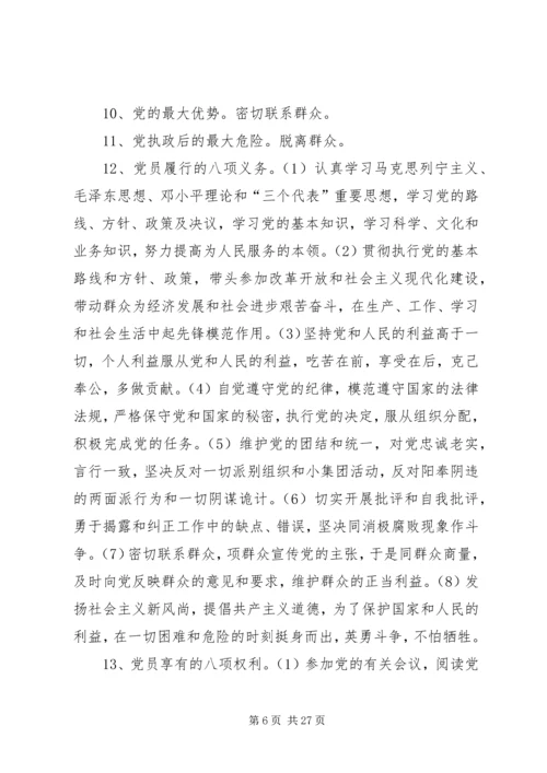 学党章思想汇报.docx