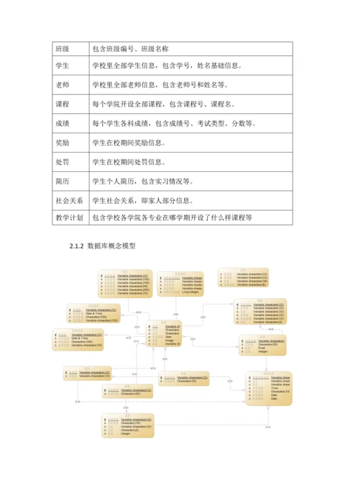 学生综合管理系统C程序设计优质报告.docx